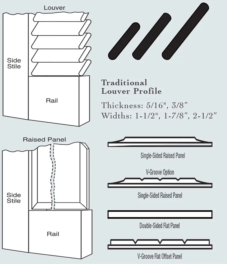 Southern Shutter Company
