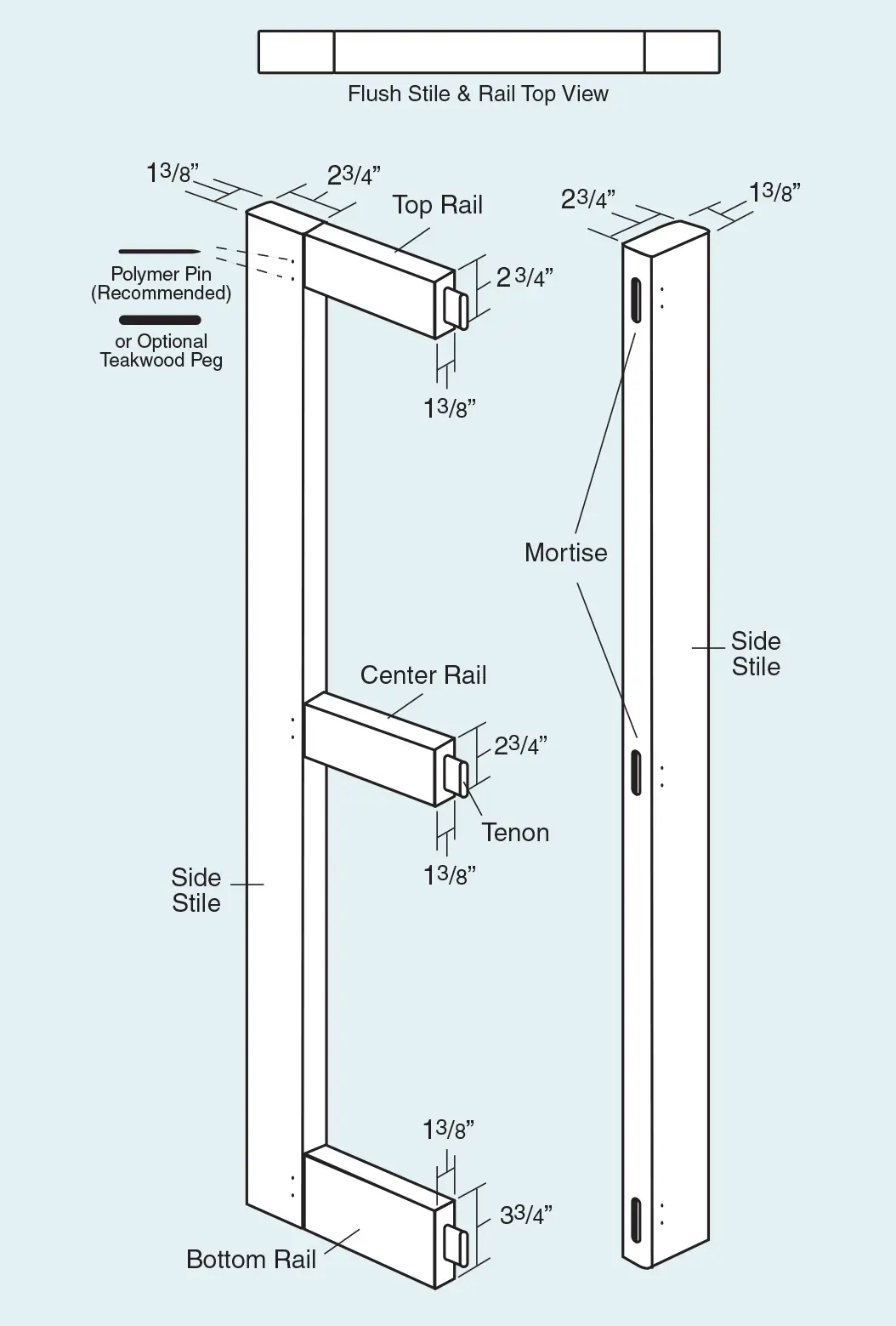 Southern Shutter Company