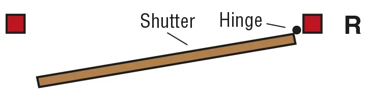 Southern Shutter Company