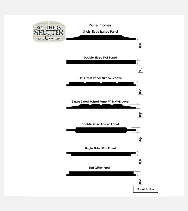 Panel Profiles
