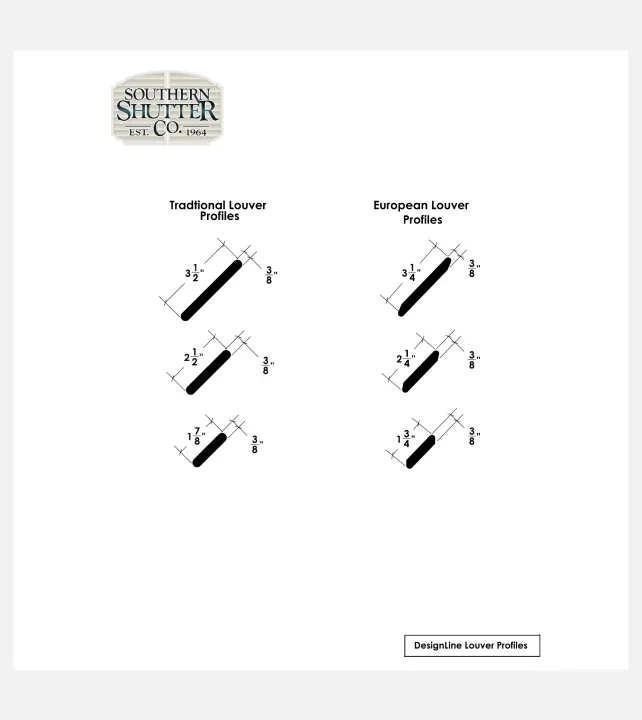 Louver Profiles