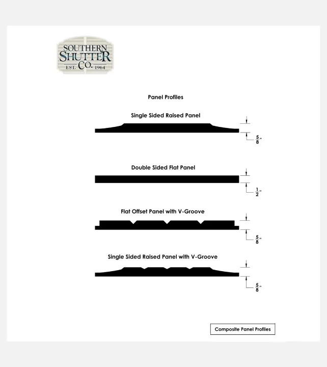 Panel Profiles