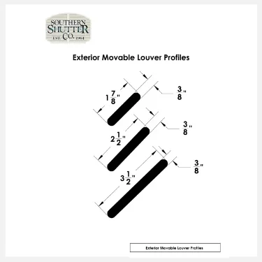 Louver Profiles