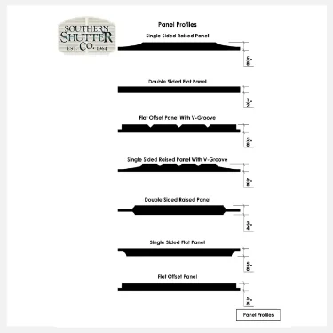 Panel Profiles