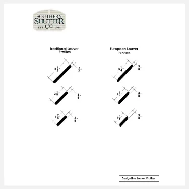 Louver Profiles