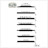 Panel Profiles