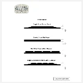 Panel Profiles